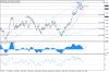 eurcad(4h)(1)51010.PNG
